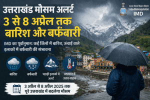 uttarakhand-weather